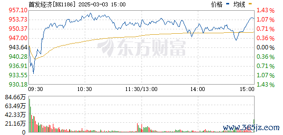 R图 BK1186_0